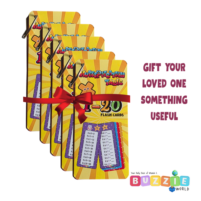 Multiplication Table Flashcards