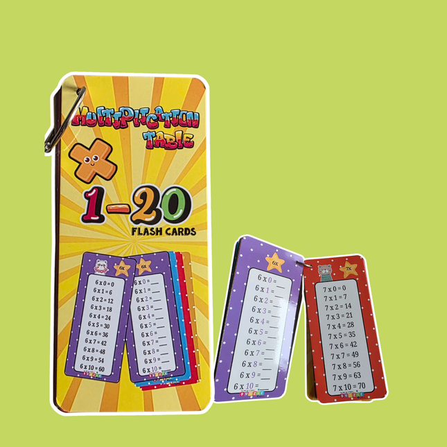 Multiplication Table Flashcards