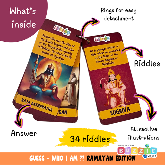 Guess Who I AM - Ramayan Edition