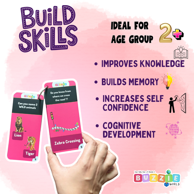 Knowledge Train Level 1 for Kids | GK Question & Answer Cards