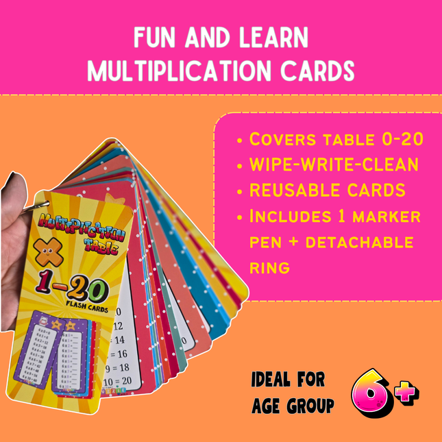 Multiplication Table Flashcards