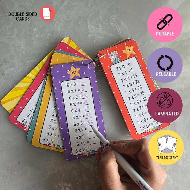 Multiplication Table Flashcards