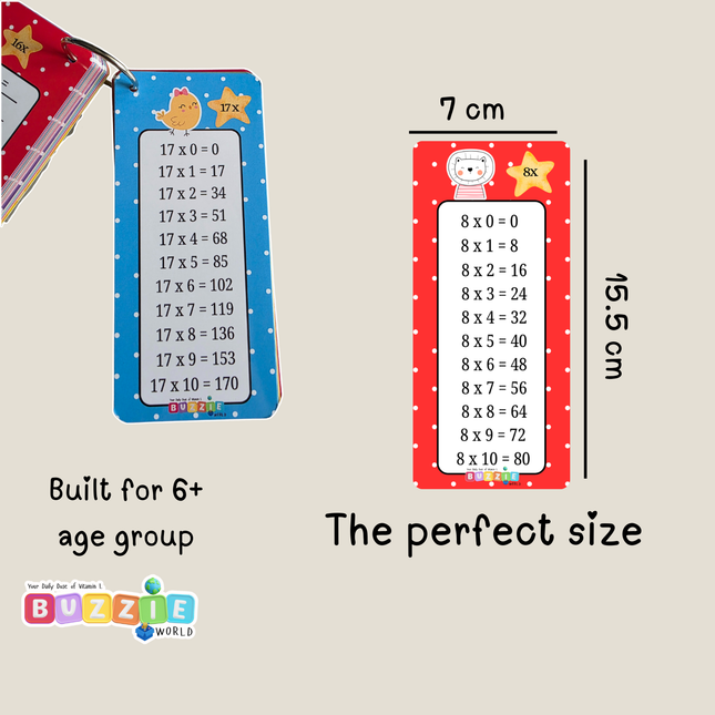 Multiplication Table Flashcards