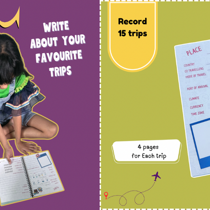 Travel Scrapbook