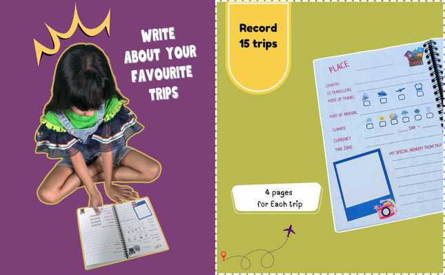 Travel Scrapbook
