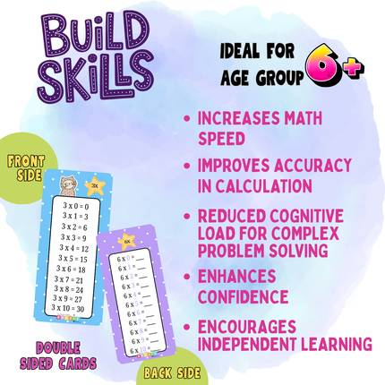 Fun arithmetic learning cards for school-age children