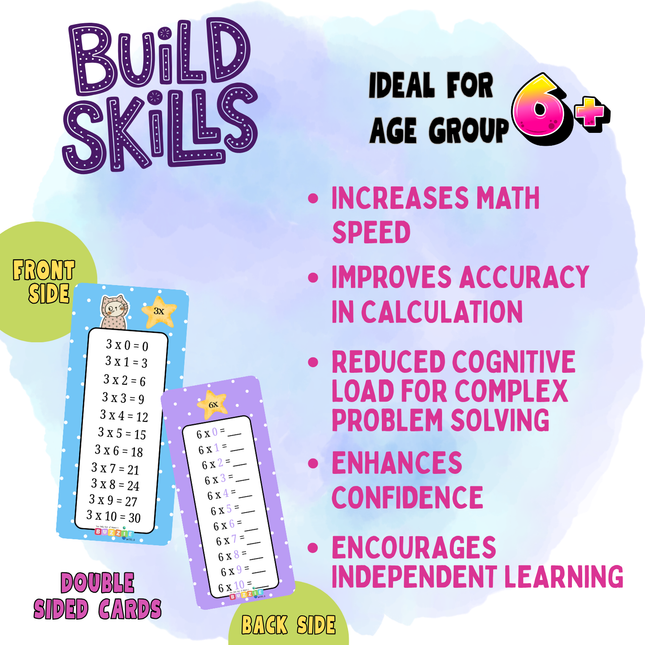 Fun arithmetic learning cards for school-age children