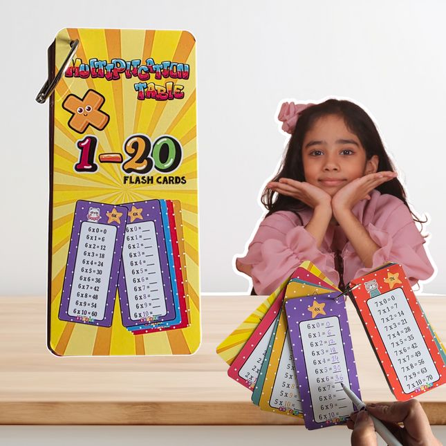 Multiplication Table Flashcards reusable math learning cards