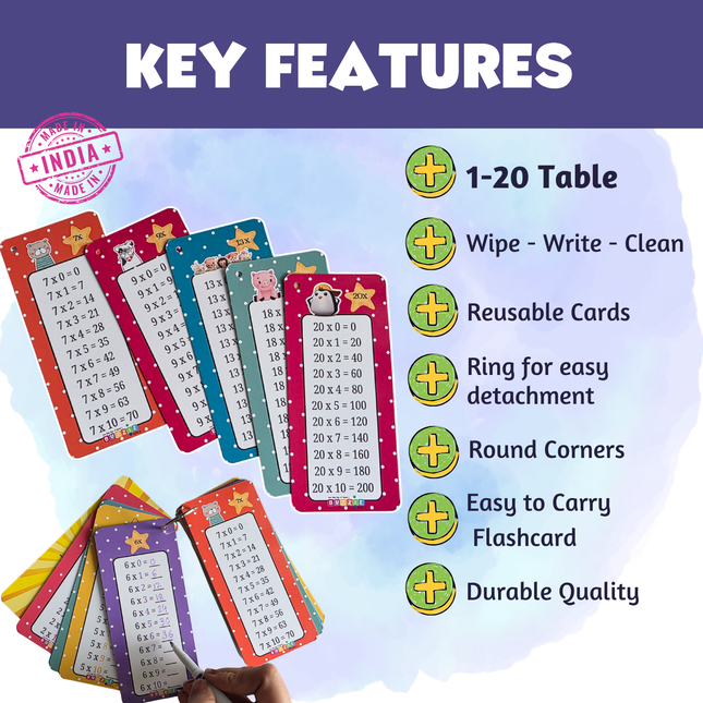 Kids multiplication tables and mental math flashcards