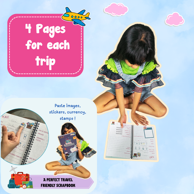 Portable vacation scrapbook for road trips and flights