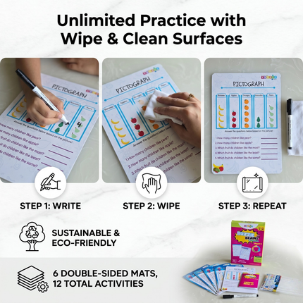 Reusable write and wipe brain learning mats for kids