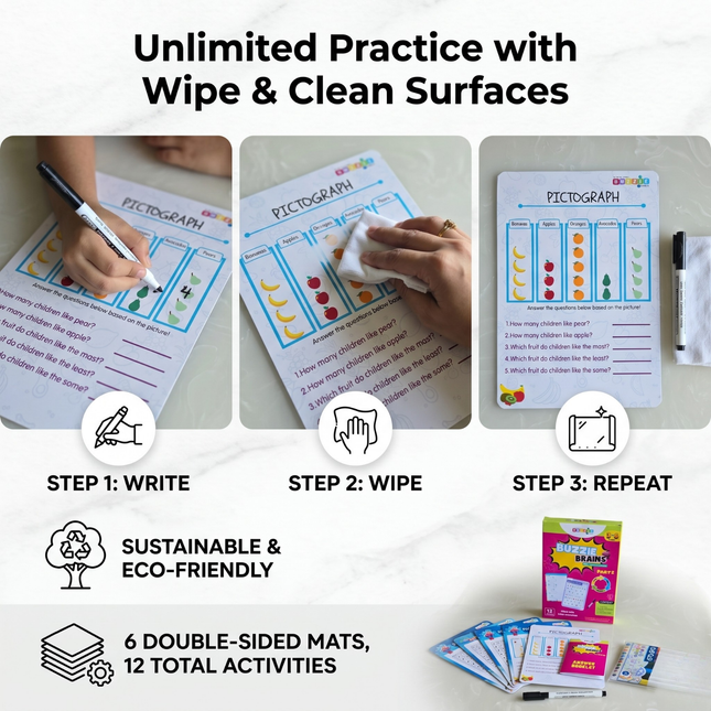 Reusable write and wipe brain learning mats for kids