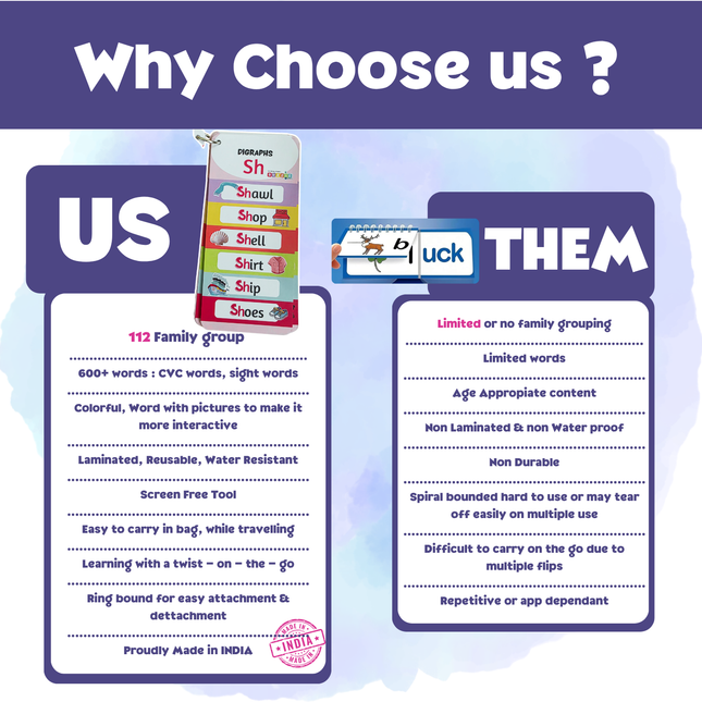 Travel-friendly early reading flashcards for young learners