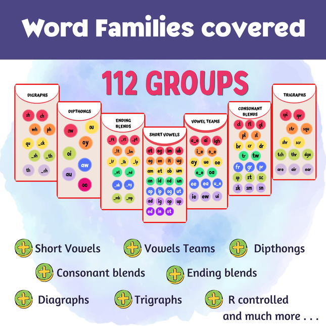 Kids vocabulary and reading practice flashcards